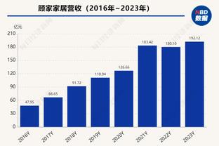 媒体人：李可训练迟到被自媒体造谣够恶心 相信未来能重回国家队